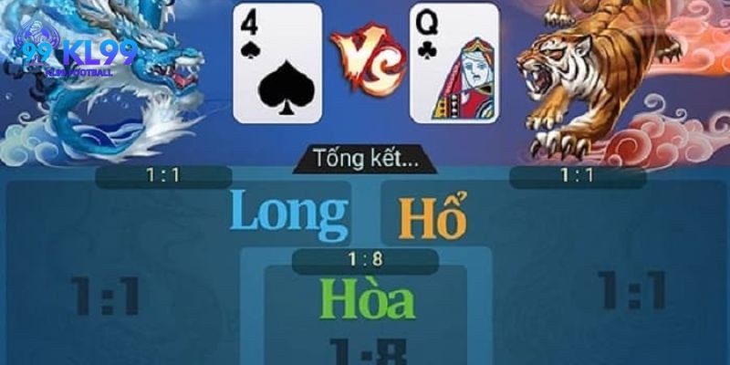 Bí quyết chơi Rồng hổ online để nâng cao tỷ lệ thắng